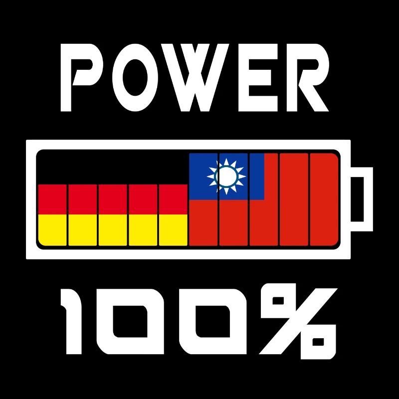 Germany and Taiwan Power 100%