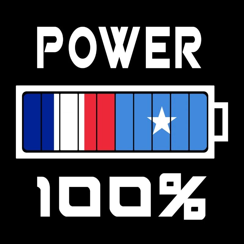 Somalia und Frankreich Power 100%