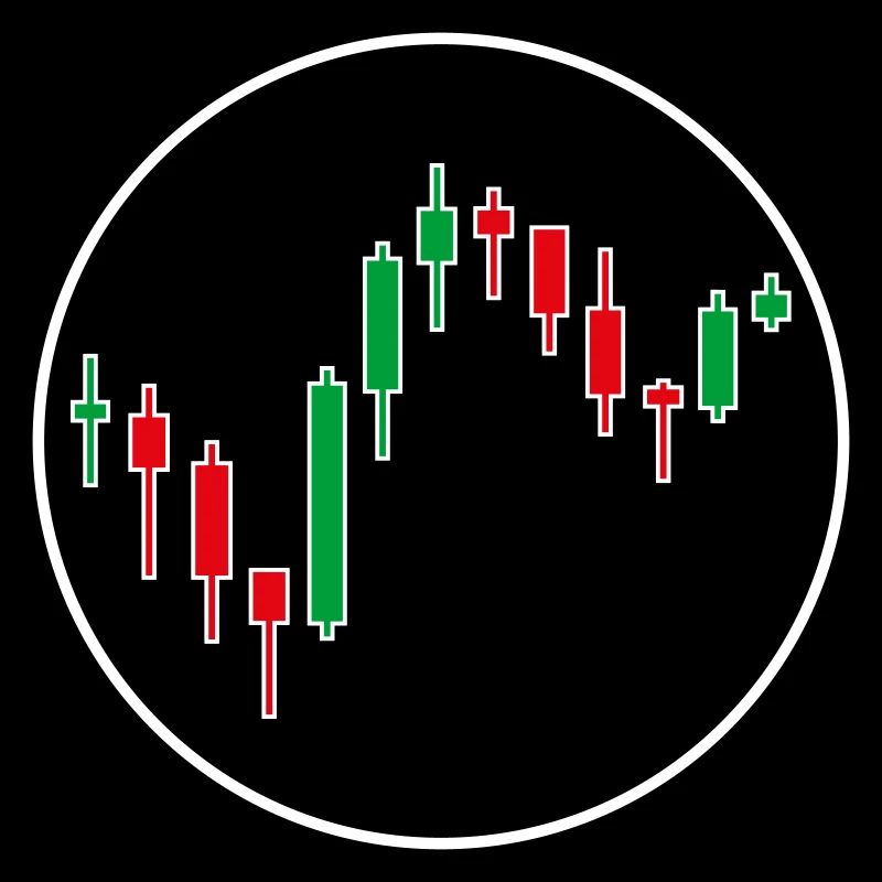 Trading Forex Chart Design