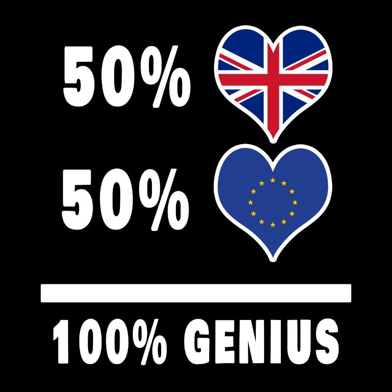 Europe and Great Britain 100% Genius Flag