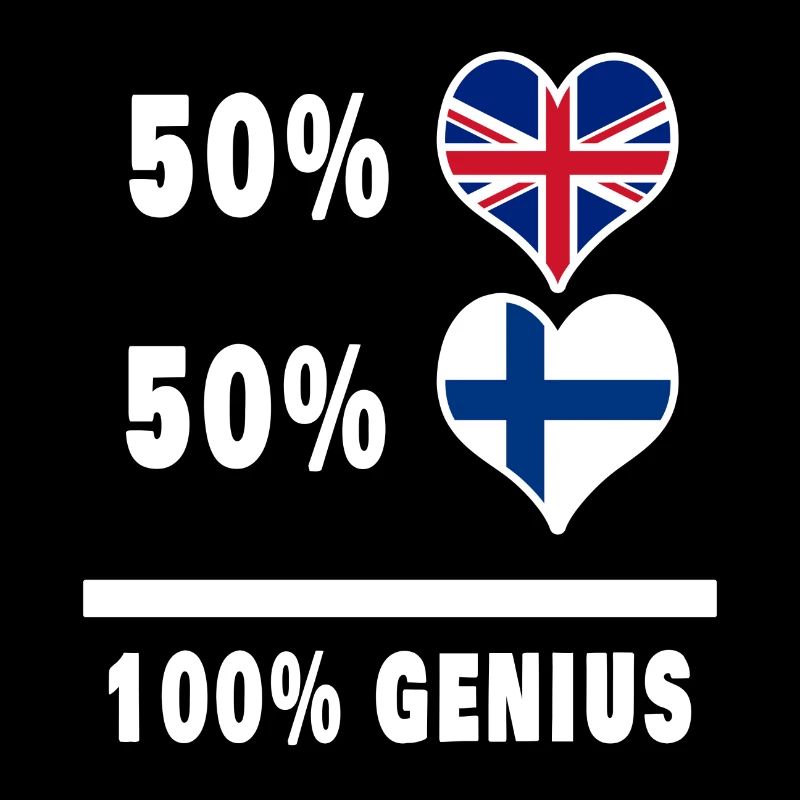 Finlande et Grande-Bretagne 100% Genius Flag