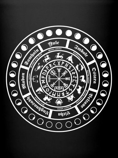 Roue de l’année (W)