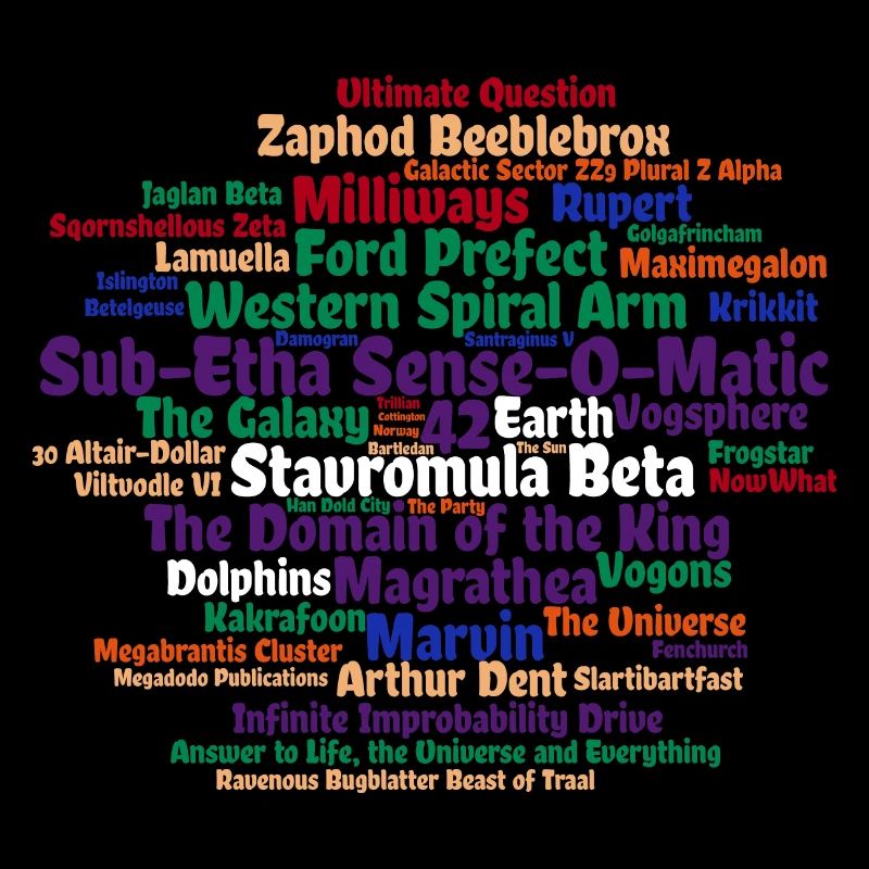 Sci Fi Wortwolke mit 42