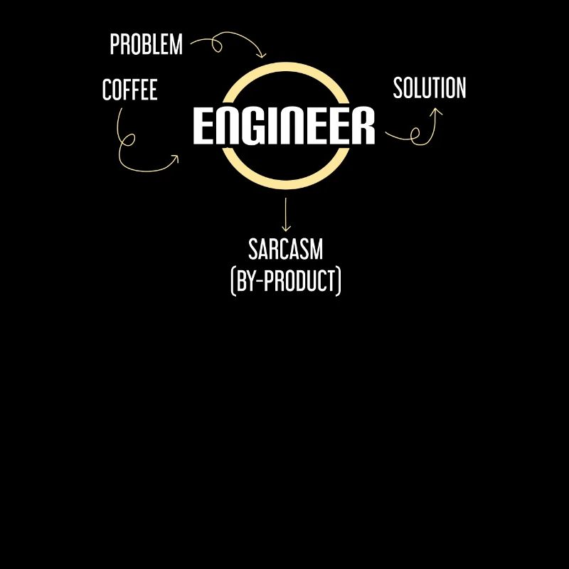 Problem Coffee Engineer Solution Sarcasm Funny