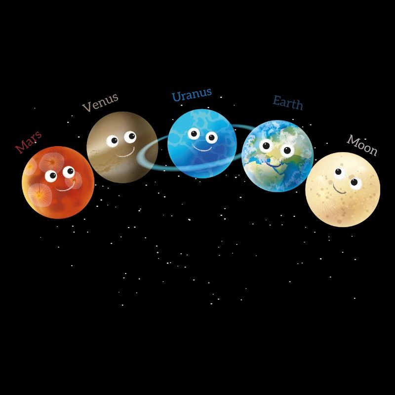 Planètes,Système solaire,Mercure,Mars,Terre,Planète