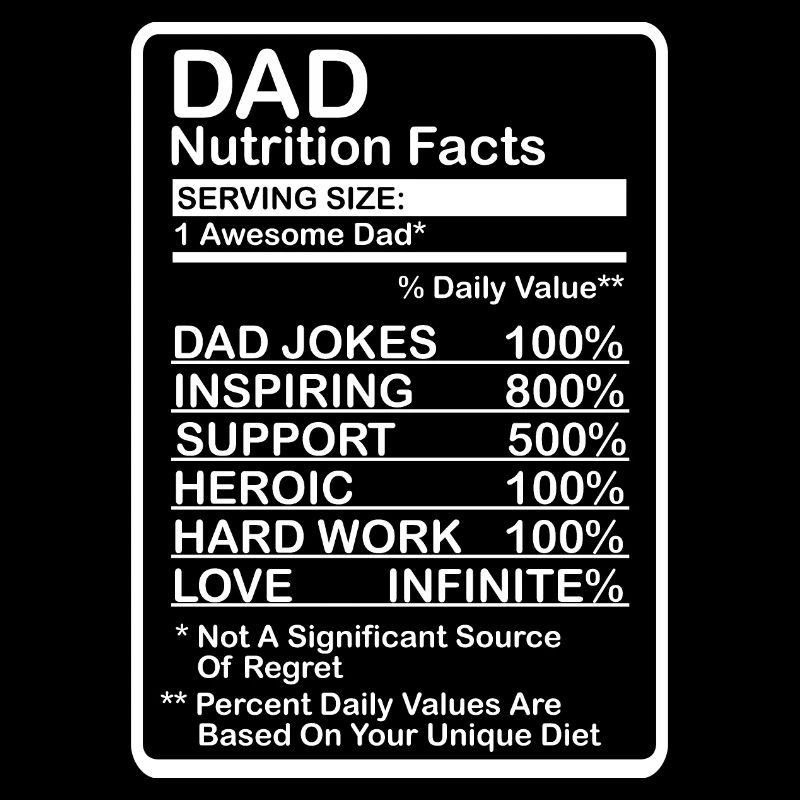 Father Nutritional Values