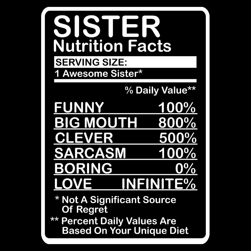 Valeurs nutritionnelles sœurs