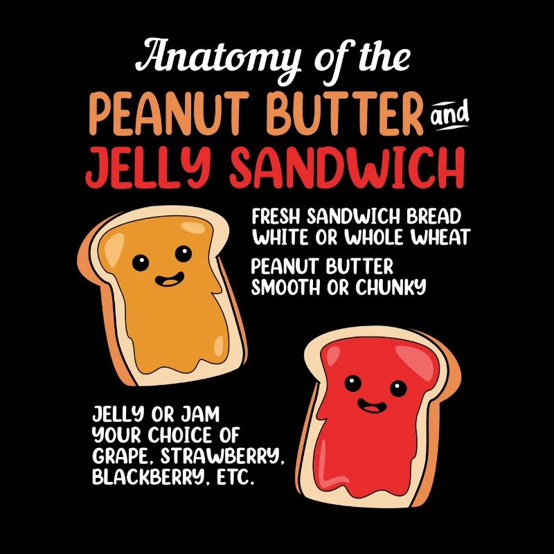 Erdnussbutter