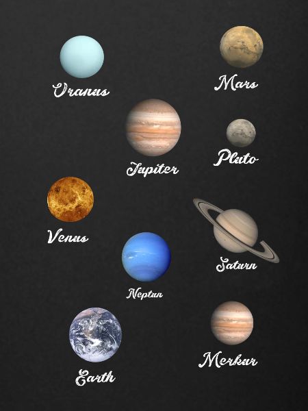 planeten,sonnensystem,merkur,mars,erde,planet