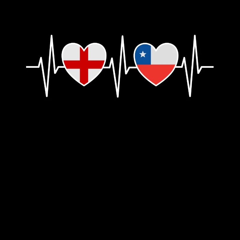 Drapeaux du drapeau chilien de l’Angleterre et du Chili