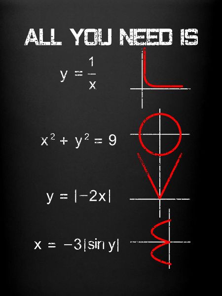 Math love