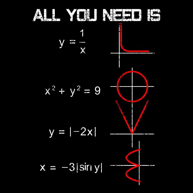 Amour de math