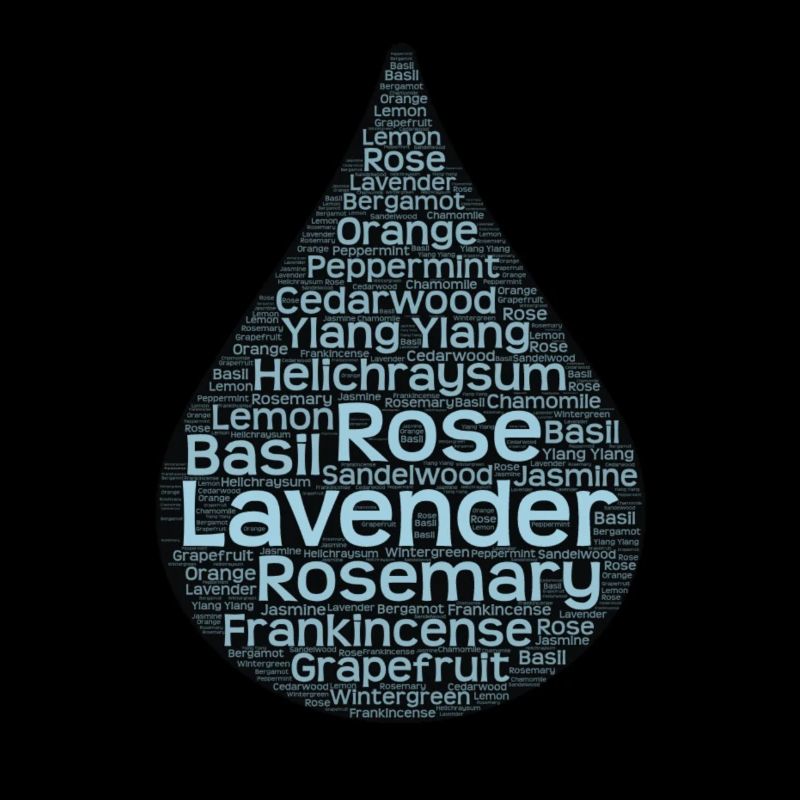 Aromatherapie Ätherische Öle Tropfen Geschenk