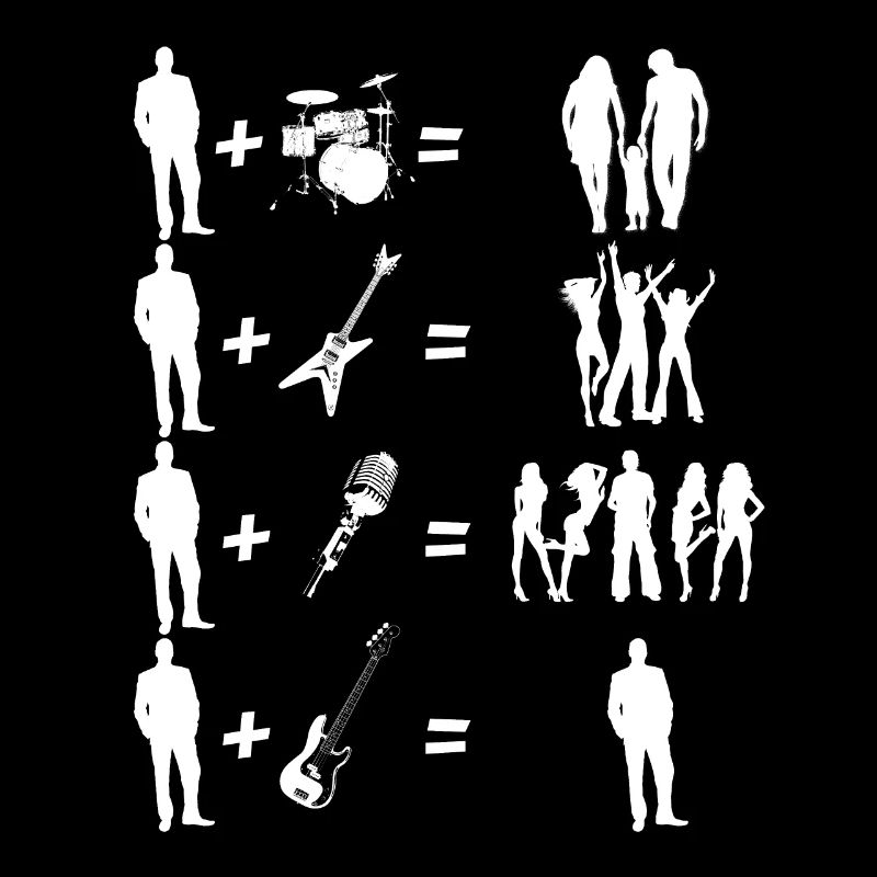 La basse vous rend solitaire