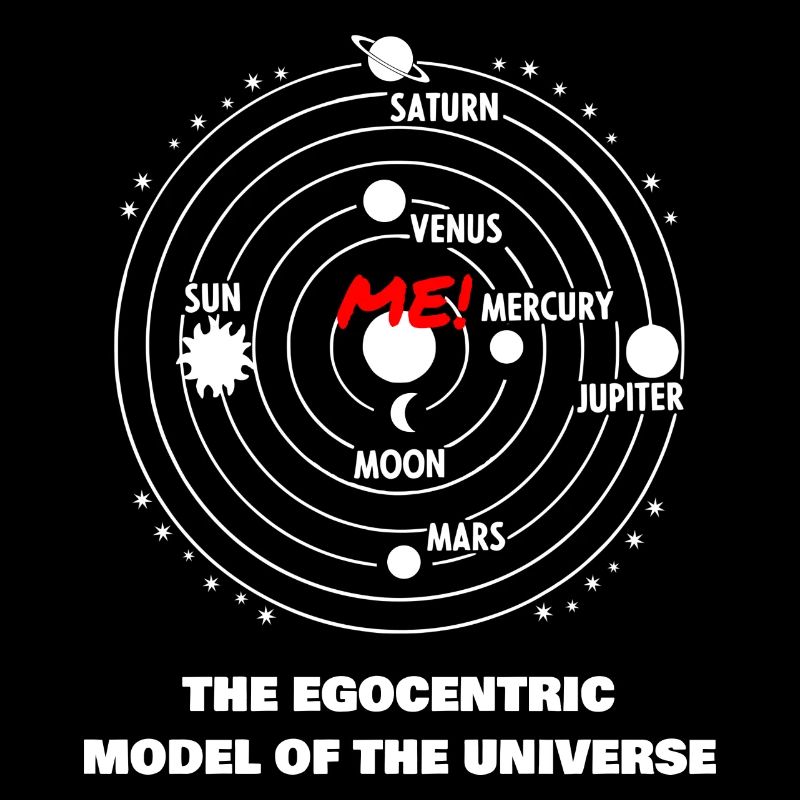 Modèle égocentrique de l'univers - Worldview Physics