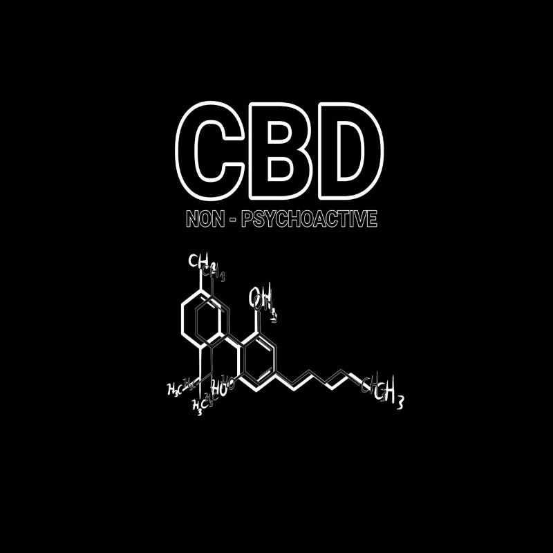 CBD