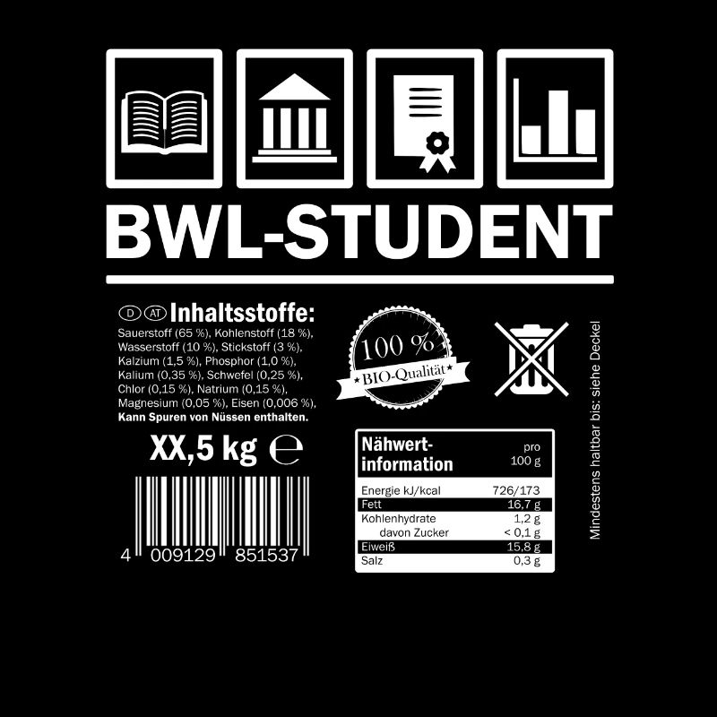 Business Administration Student bio b
