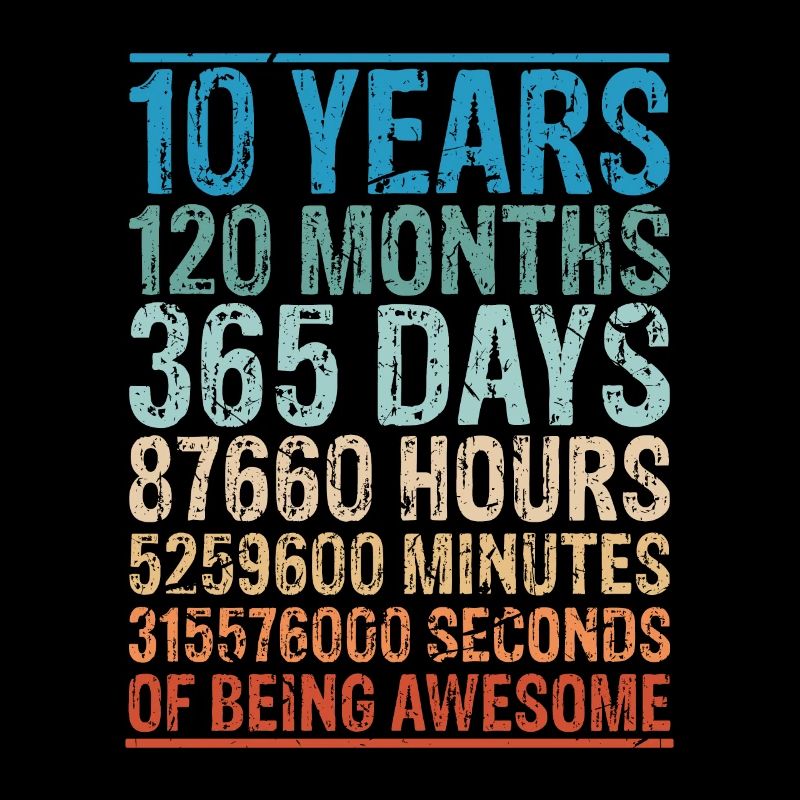 10 ans 10 ans 120 mois