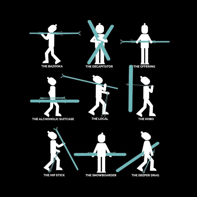 9 types de skieurs
