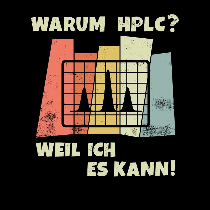 Chromatogramm liquid chromatography retro HPLC