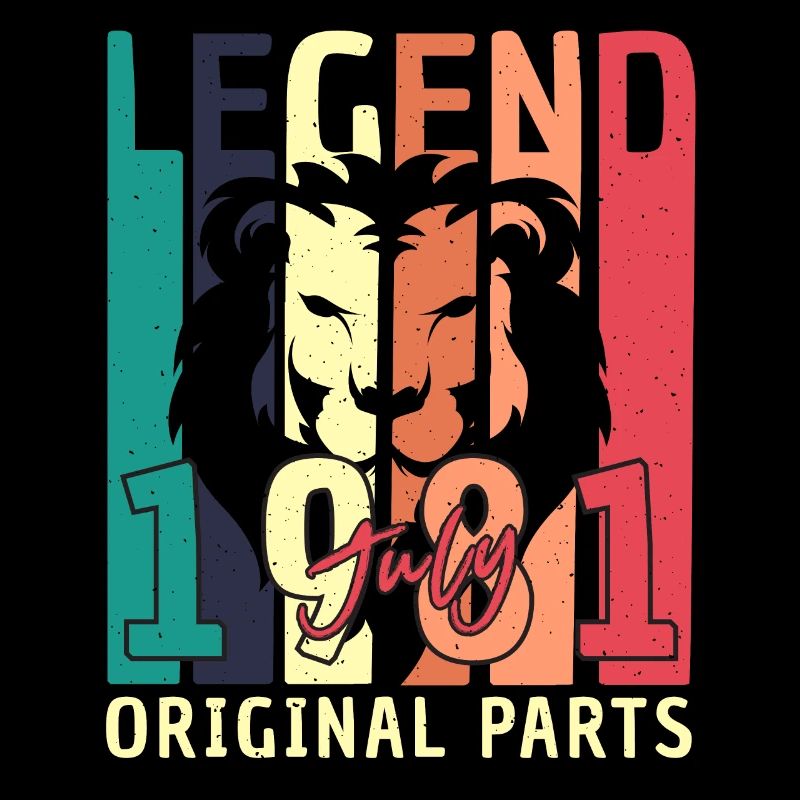 Retro 1981 July
