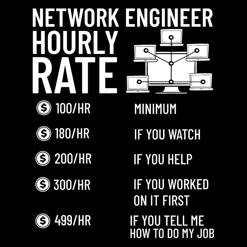 Netzwerkingenieur Network Engineer Computer