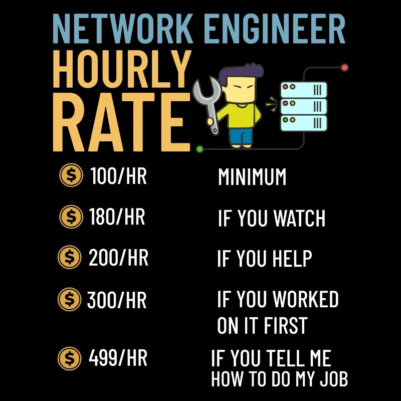 Netzwerkingenieur Network Engineer Computer
