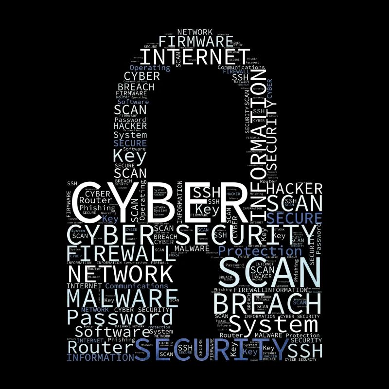 Cybersécurité Wordcloud Cadenas