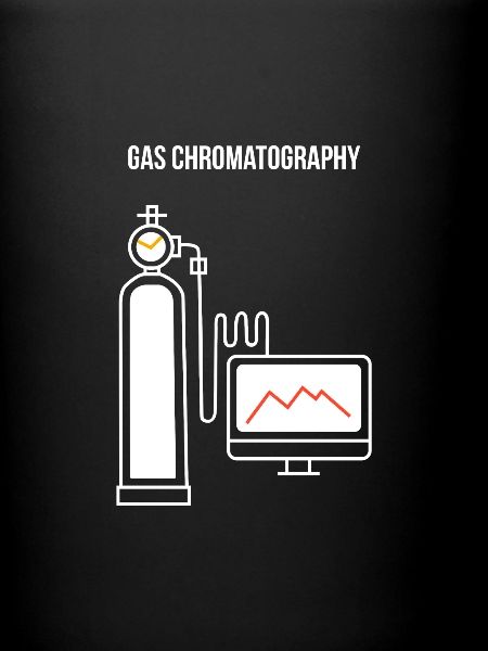 Gas Chromatography