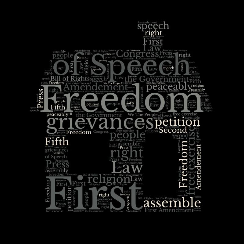Liberté d’expression - Wordcloud