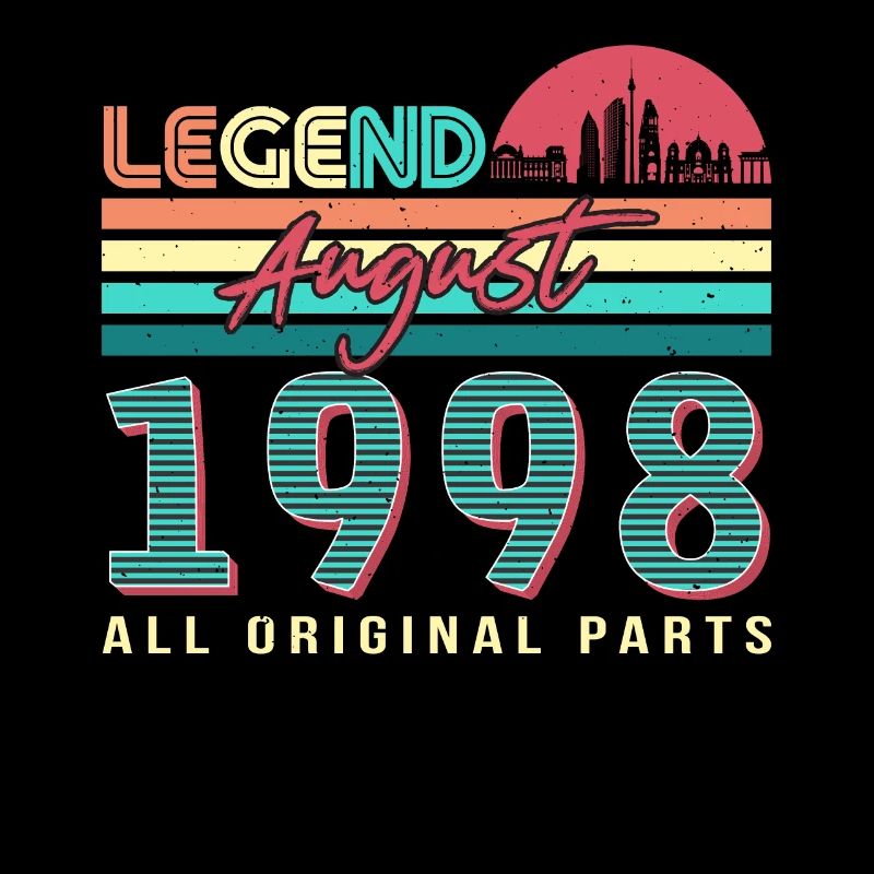 Salutations d’anniversaire août 1998