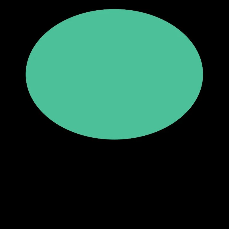 Grünes Oval Simpel Design