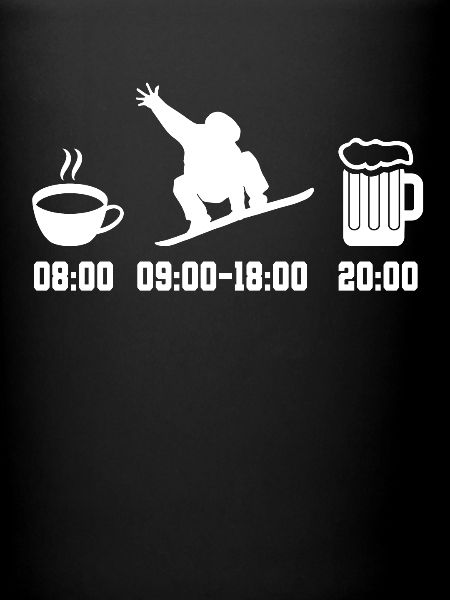 Snowboard