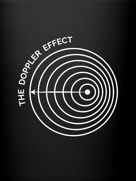 The Doppler Effect