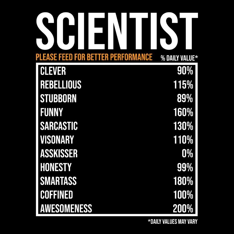 Scientists Daily Values Lustiger