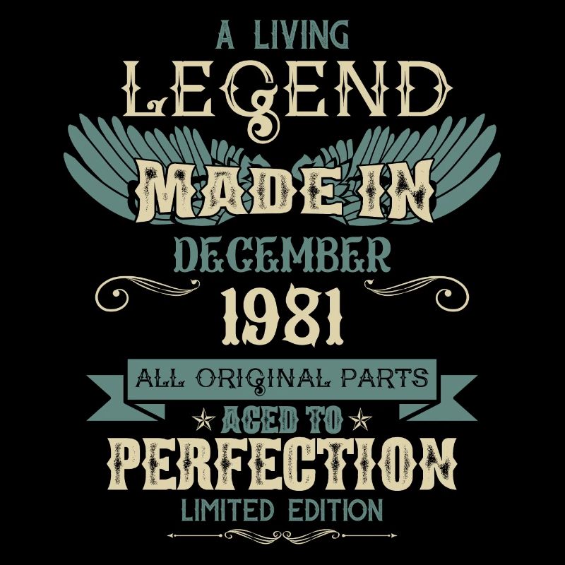 December 1981 Vintage vintage birthday