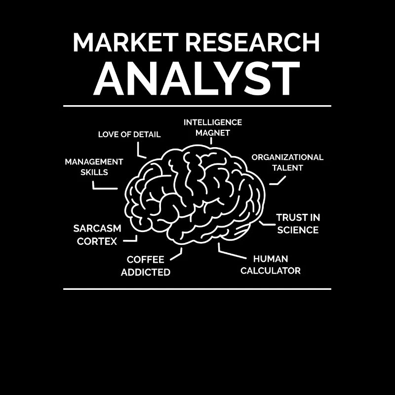 Analyste Étude de marché