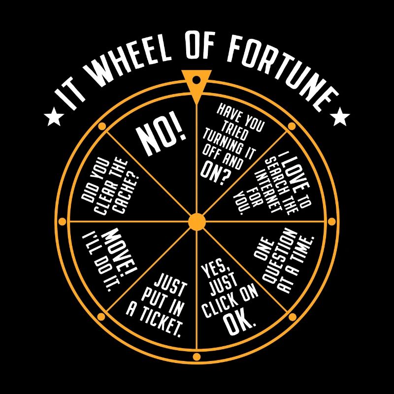 IT Support Glücksrad Service Desk IT Helpdesk Nerd