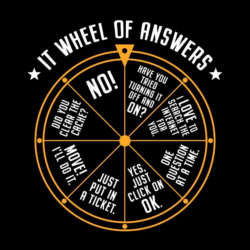 Support informatique Roue de la fortune Service Desk IT Helpdesk Nerd