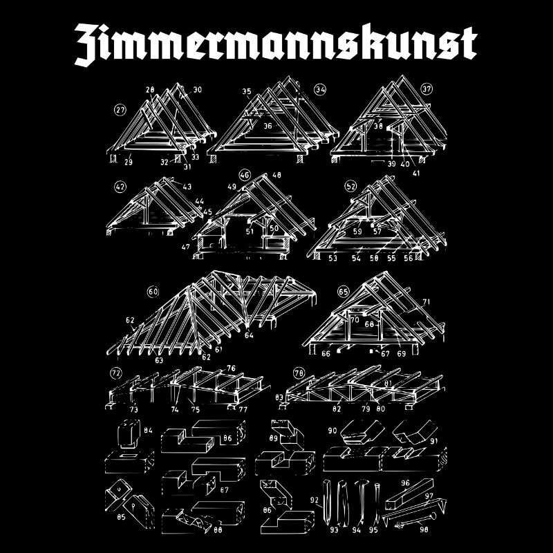 Carpentry Tradition Zimmermann Carpentry