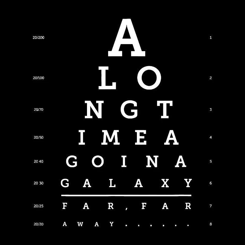 Tableau d'ouverture des yeux d'exploration