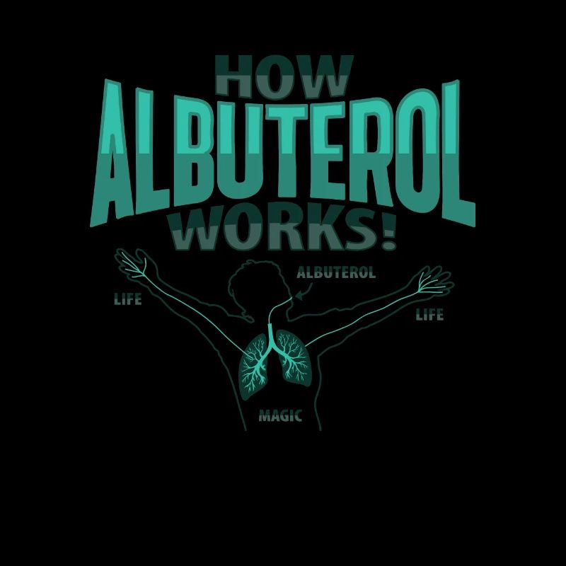 Albuterol Asthma Astmatiker