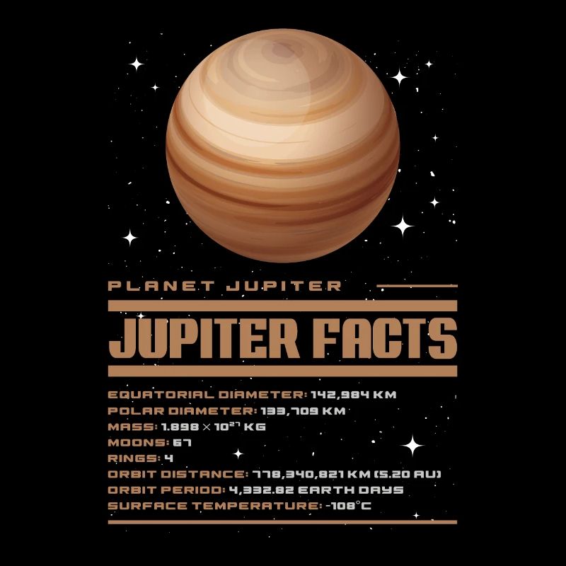 Jupiter