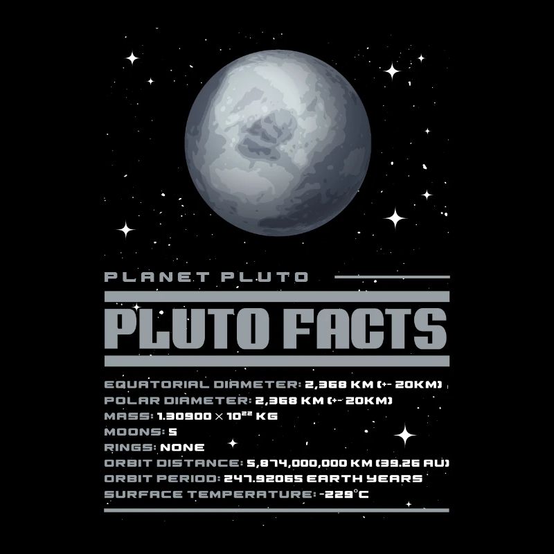 Pluton