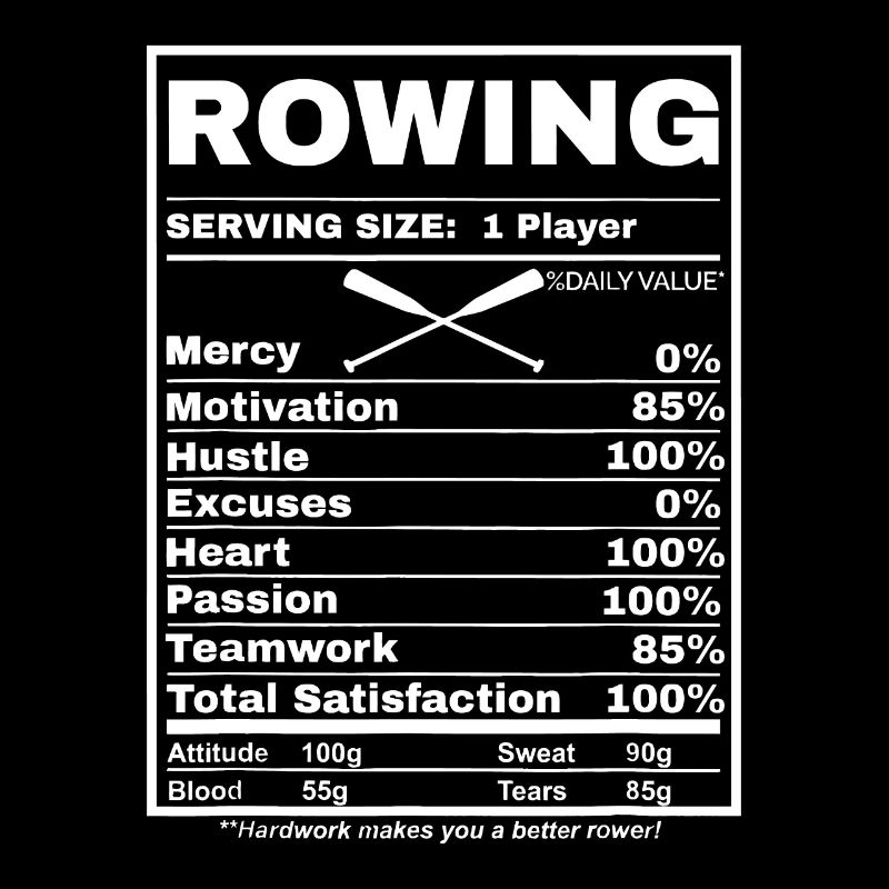 Aviron Bateaux à rames Valeur nutritive Équipe d’aviron Aviron