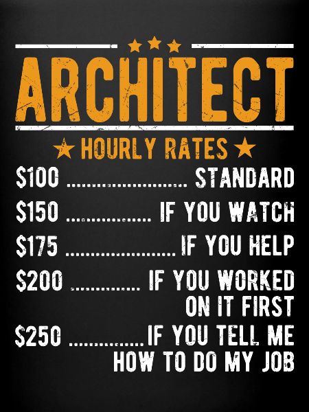 Architect hourly wage
