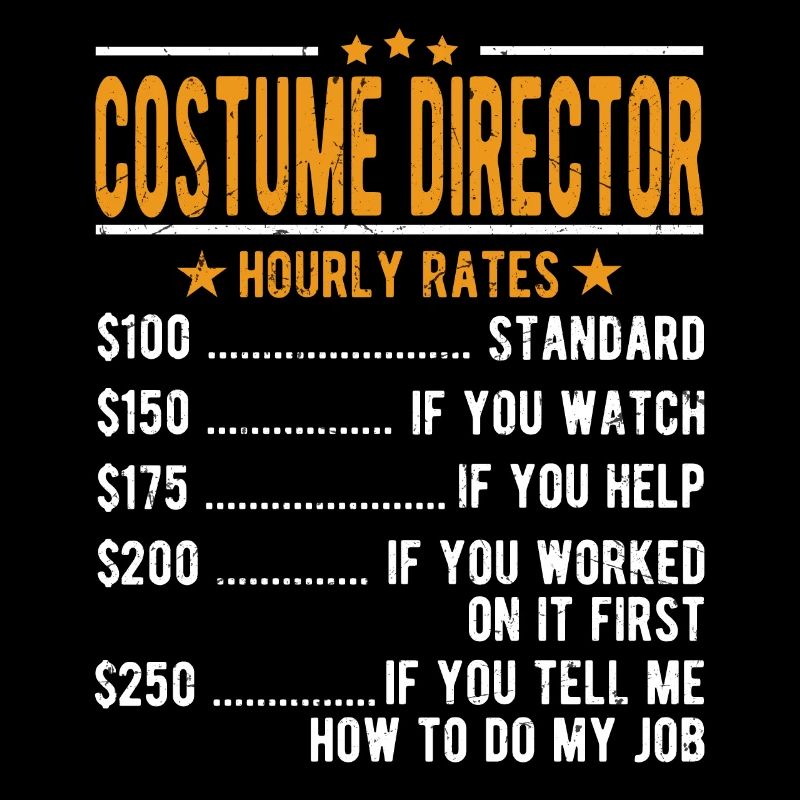 Costume Director Hourly Wage