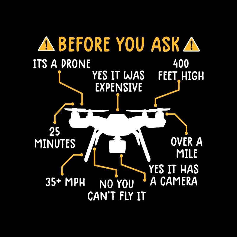 Funny Drone Pilot, Before You Ask Dronebefore you