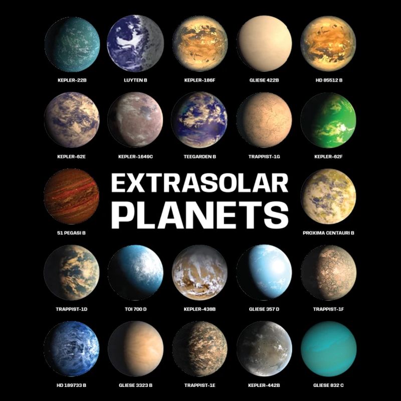 Funny Extrasolar Planets For Astronomy Lover