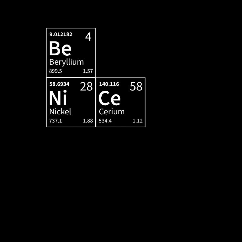 Soyez gentil dans les éléments chimiques drôle